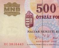 Обмен валюты в Будапеште